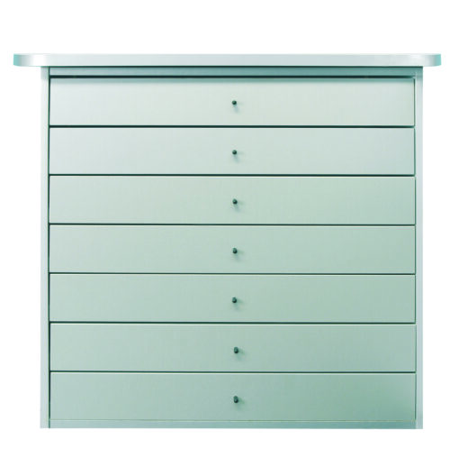 Accessories for Modular Counters